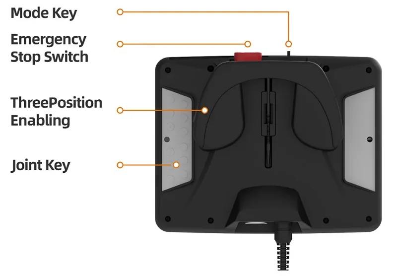 Control panel for fairino fr3 robot with labeled Mode Key, Emergency Stop Switch, ThreePosition Enabling, and Joint Key on a black interface.