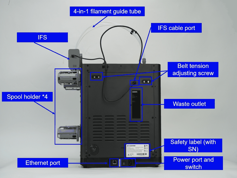 The image shows the back view of the Flashforge AD5X 3D printer, highlighting various components and features. At the top, there is a 4-in-1 filament guide tube that facilitates filament loading. Below it is the IFS (Intelligent Filament System) module, connected via an IFS cable port. The printer includes four spool holders on the left side, accommodating multiple filament spools. A belt tension adjusting screw is present for maintaining optimal tension. The waste outlet is centrally located, providing a space for excess filament waste. At the bottom, the Ethernet port allows network connectivity. Adjacent to it, the power port and switch are visible for powering the device. A safety label with a serial number (SN) is affixed, ensuring traceability and safety compliance. The setting is a plain white background, and the Flashforge branding is subtly featured on the label.