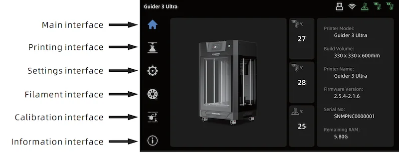 Flashforge Guider 3 Ultra control panel with main, printing, settings, filament, calibration, and info interfaces. Central printer image and tech specs included.