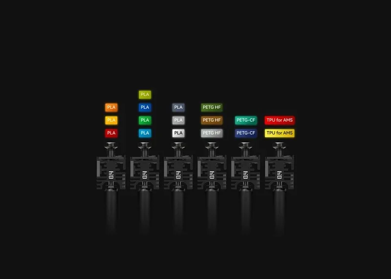 h2c bambu 3D printer nozzles labeled with various filament types: PLA, PETG, TPU, set against a dark background.