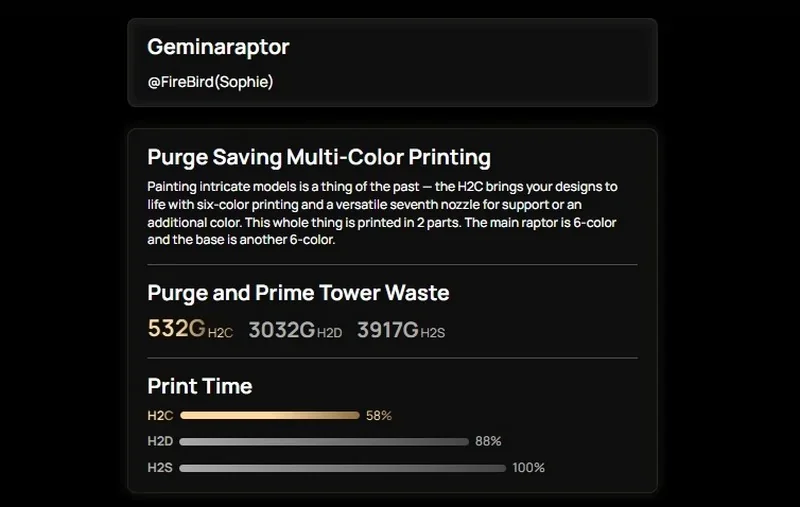 H2C Bambu multi-color 3D printing details, showing purge and prime tower waste comparison, and print time efficiency for H2C, H2D, H2S.