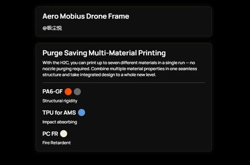 H2C Bambu's multi-material 3D printing integrates structural, impact-absorbing, and fire-retardant properties for an Aero Mobius Drone Frame.