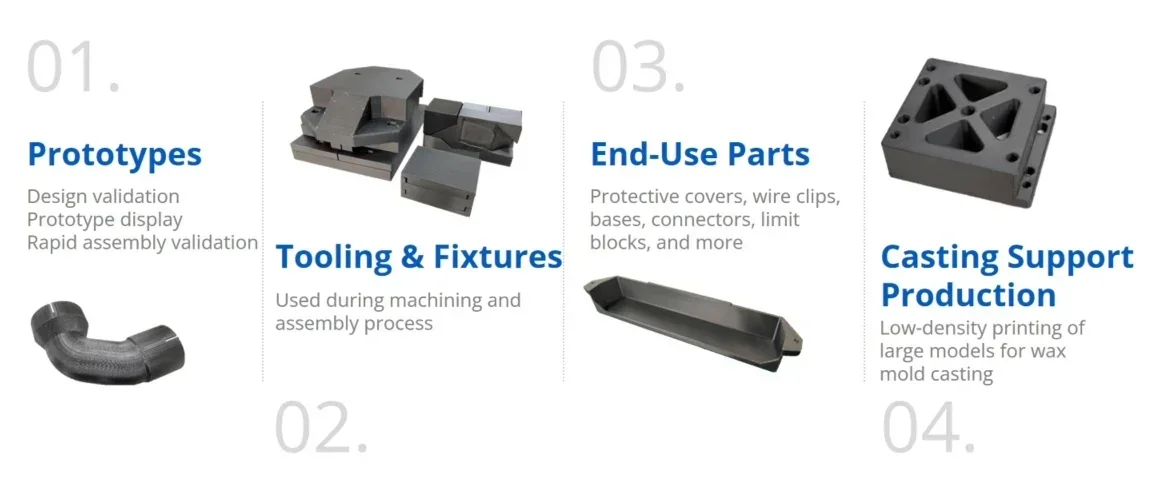 Intamsys Funmat Pro 310 creates prototypes, tooling, end-use parts, and casting support, showcasing design validation, machining, and large models.