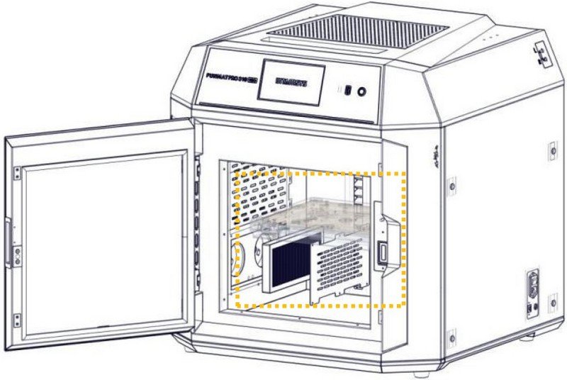 A technical diagram of the INTAMSYS FUNMAT PRO 310 3D printer with the front door open, revealing the internal structure. The image highlights the printer's chamber with detailed notation of the ventilation and filtration system. The design includes perforated panels for airflow, a clear section for visibility, and an identifiable branding panel on the top front. The sturdy construction and door hinges are visible, emphasizing durability and function.