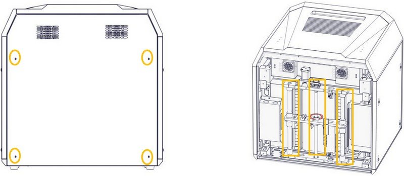 A technical illustration comparing front and rear views of the Intamsys Funmat Pro 310. The left diagram shows the printer's front with vent placements and four mounting points highlighted in yellow circles. The right diagram displays an internal view, revealing the dual z-axis lead screws and motor assemblies emphasized in yellow, indicating structural components for stability and precision.