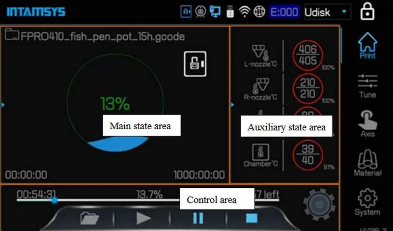 Intamsys Funmat Pro 410 display interface showing print progress, temperature settings, and control options for 3D printing.