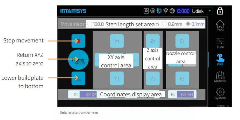 Intamsys Funmat Pro 410 touchscreen interface displaying axis control, step length, coordinates, and nozzle control functions in a sleek design.