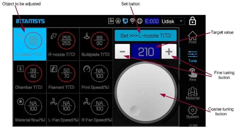 Intamsys Funmat Pro 410 control panel with adjustable settings for nozzle temperature, material flow, fan speed, and print speed, showcasing precise tuning.
