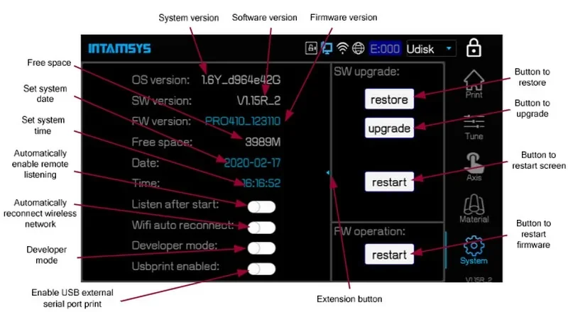 Intamsys Funmat Pro 410 interface screen showing system, software, firmware versions, settings, updates, and restart options with clear labels.