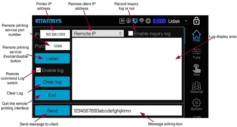 INTAMSYS Funmat Pro 410 remote printing interface, showing IP addresses, port settings, log options, and message tools for managing print jobs.