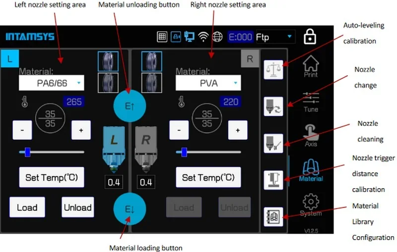 Intamsys Funmat Pro 610 HT control panel interface with material settings for PA6/66 and PVA, nozzle settings, and calibration options highlighted.