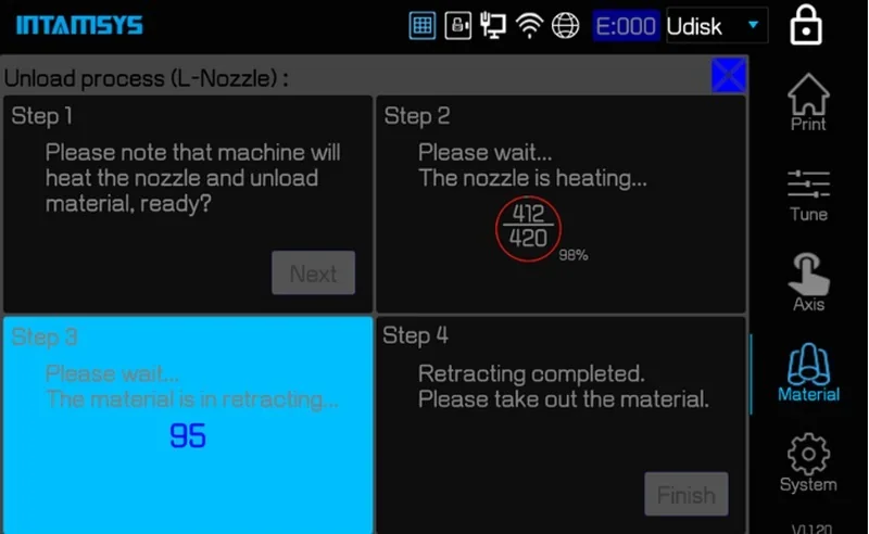 Intamsys Funmat Pro 610 HT interface displaying material unloading steps, nozzle temperature, and progress in a 3D printing control screen.