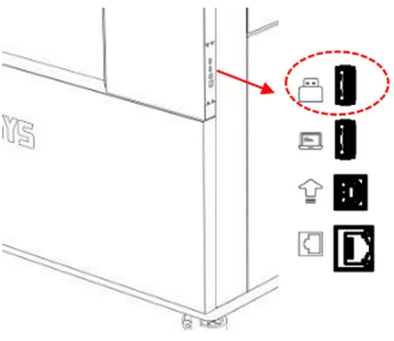 Intamsys Funmat Pro 610 HT diagram highlighting USB port and connectivity icons on the printer side panel.