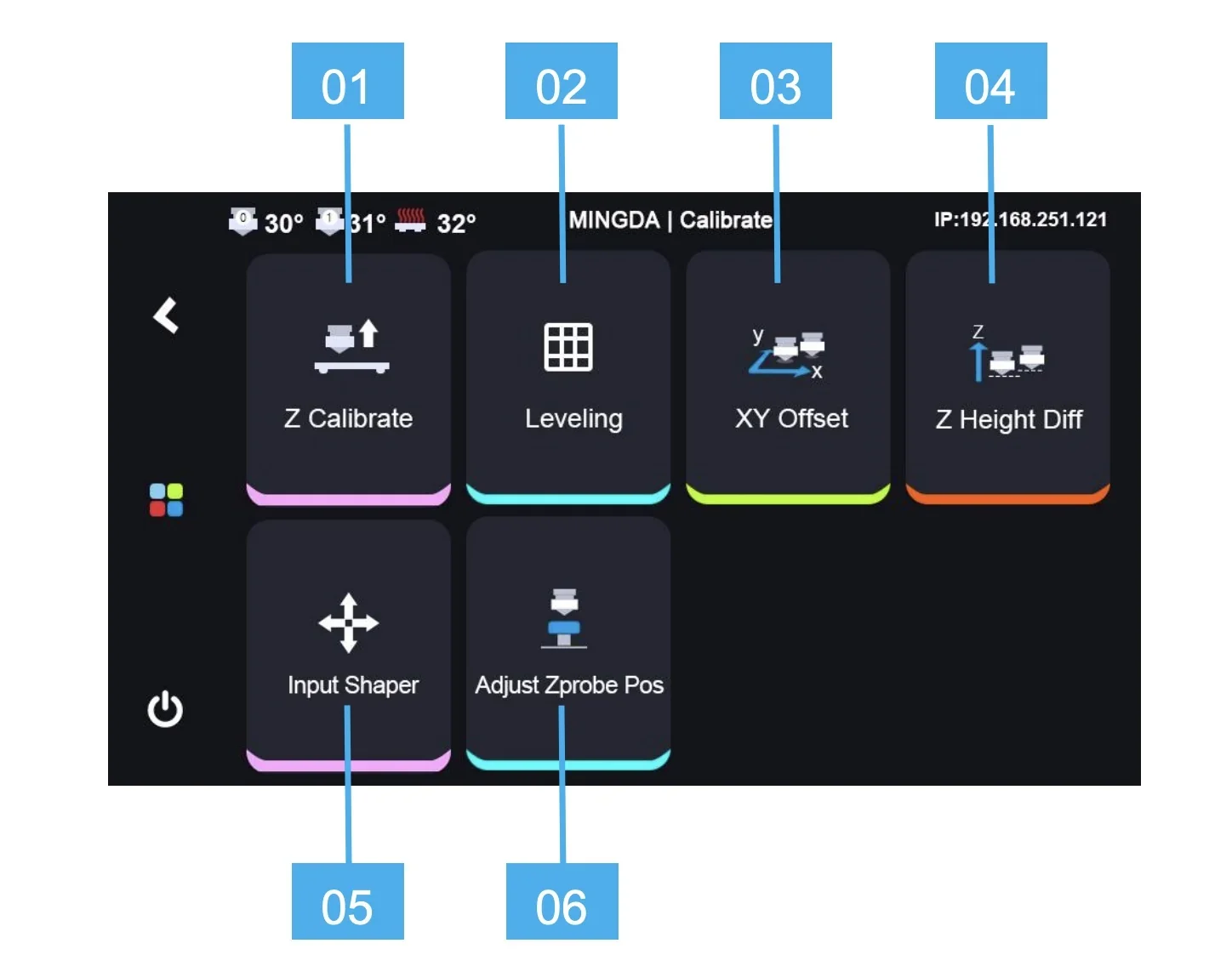 Mingda MD-400D 3D printer display interface showing calibration options: Z Calibrate, Leveling, XY Offset, Z Height Diff, Input Shaper, Adjust Zprobe Pos.