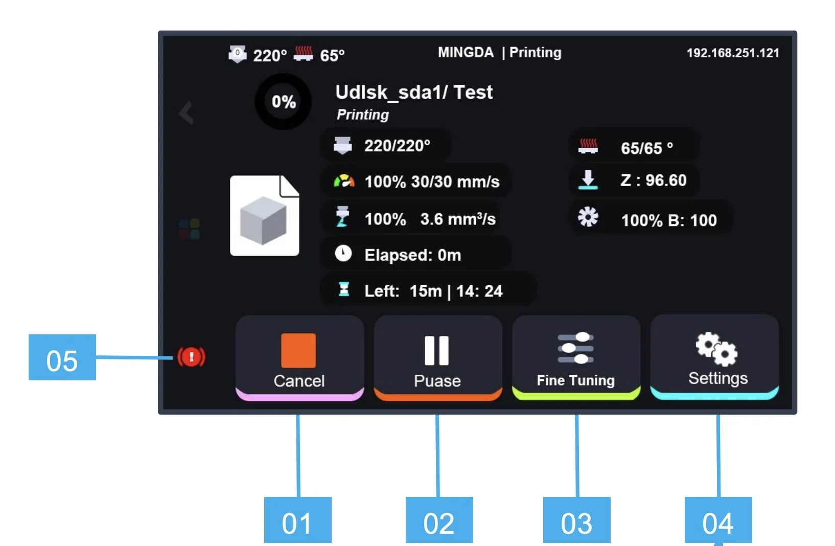 Mingda MD-400D 3D printer touchscreen interface displaying print status, temperature, speed, and settings with options to cancel, pause, or fine-tune.