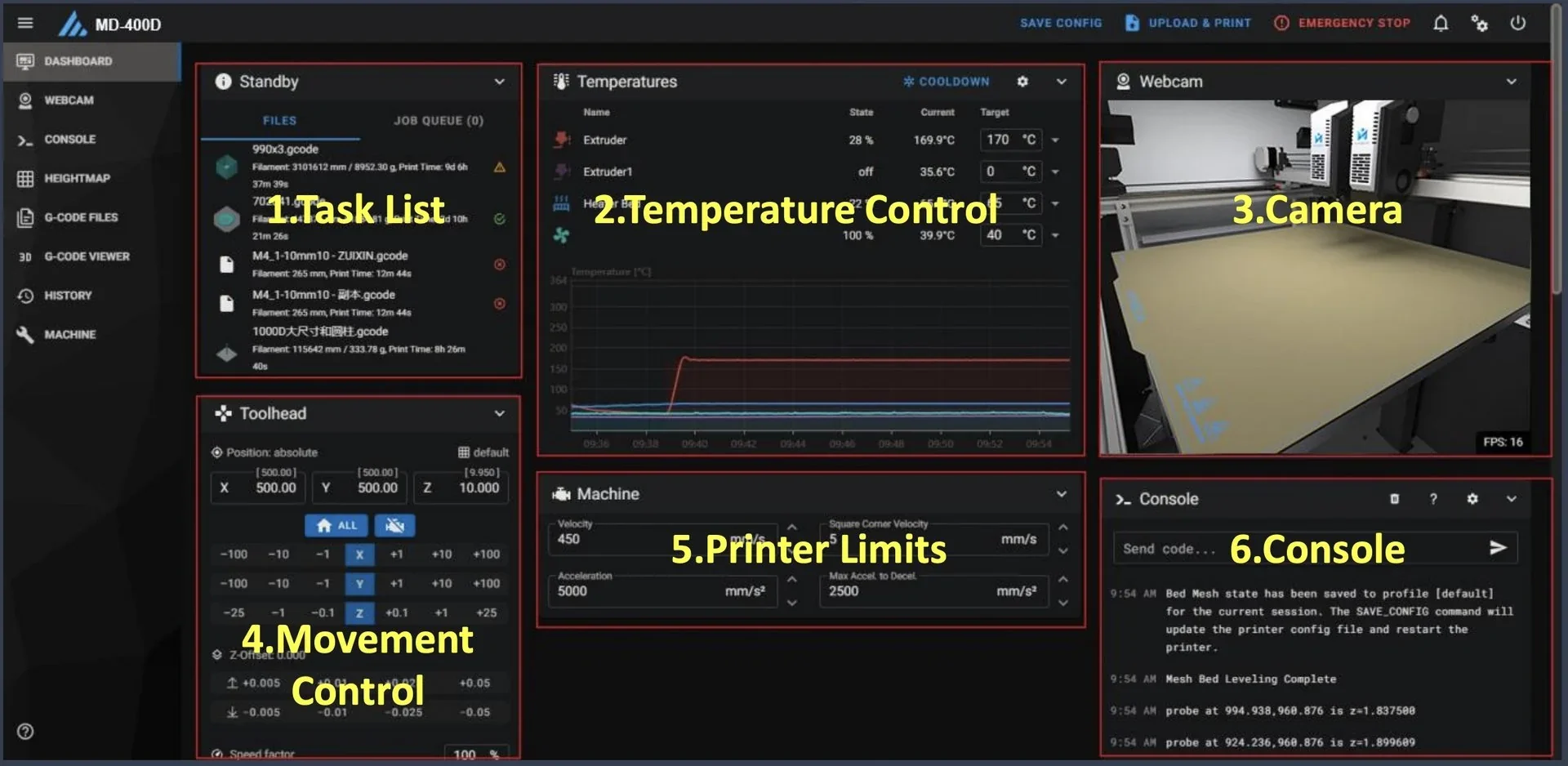 Mingda MD-400D dashboard showing task list, temperature control, camera view, movement control, printer limits, and console interface.