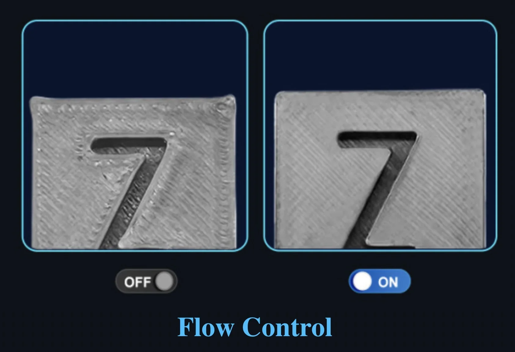 Mingda MD-600D 3D printer flow control comparison, showing a textured part with flow off and a smoother finish with flow on, highlighting quality difference.