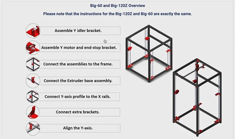 Assembly instructions for Modix Big 60 3D printer; diagrams show frame structure with red brackets and labels for assembly steps.