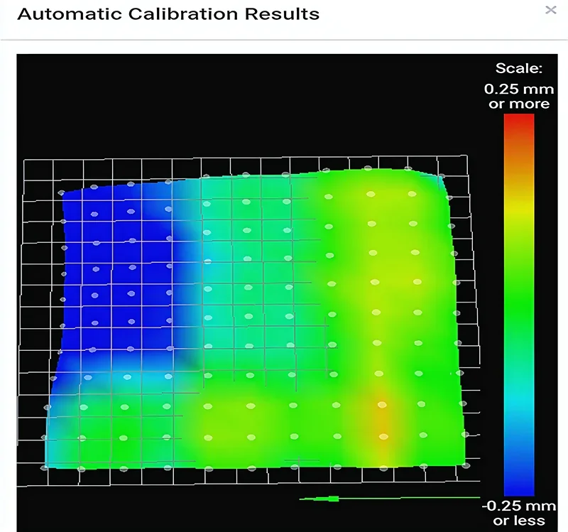 Modix Big Meter automatic calibration results showing a heat map grid with blue to green gradient, indicating surface level variations.