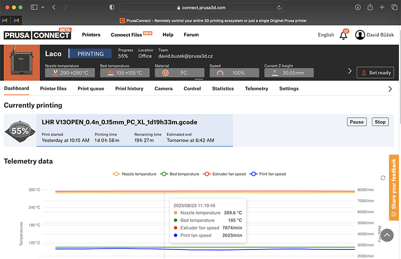 PrusaConnect interface shows Original Prusa MK4S 3D printer kit in operation, printing progress, material details, and telemetry data on temperature and speed.