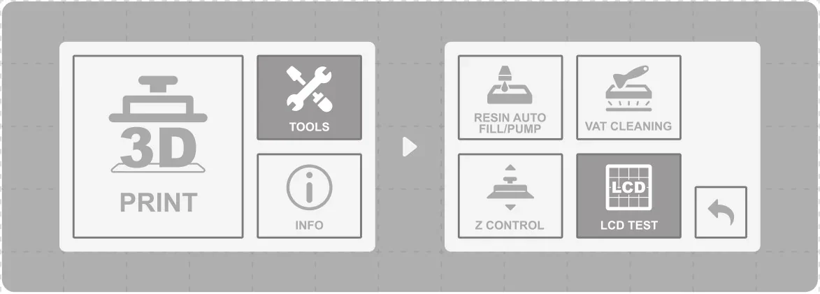 Phrozen Sonic Mega 8K printer control panel interface showing options for 3D print, tools, info, resin autofill, vat cleaning, Z control, and LCD test.