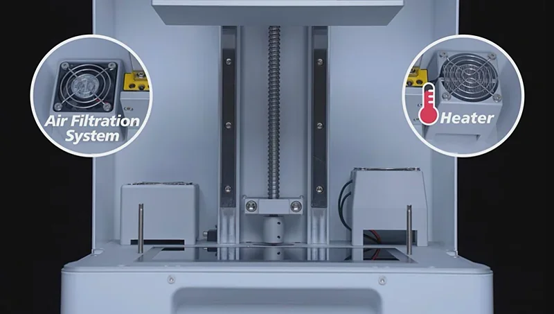 Phrozen Sonic XL 4K Plus 3D printer interior with air filtration and heater features highlighted.