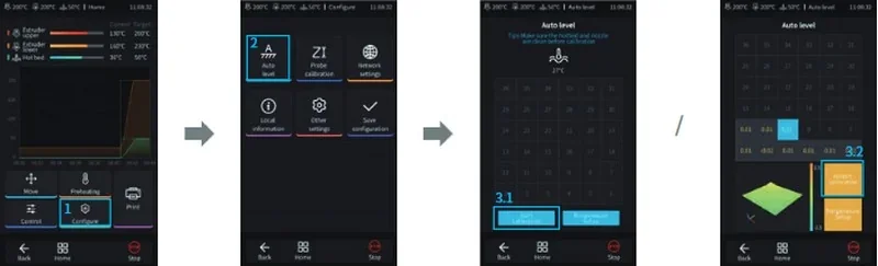 Piocreat G12 touchscreen interface showing printer configurations and auto-level settings. Steps illustrate setup process in sequential display panels.