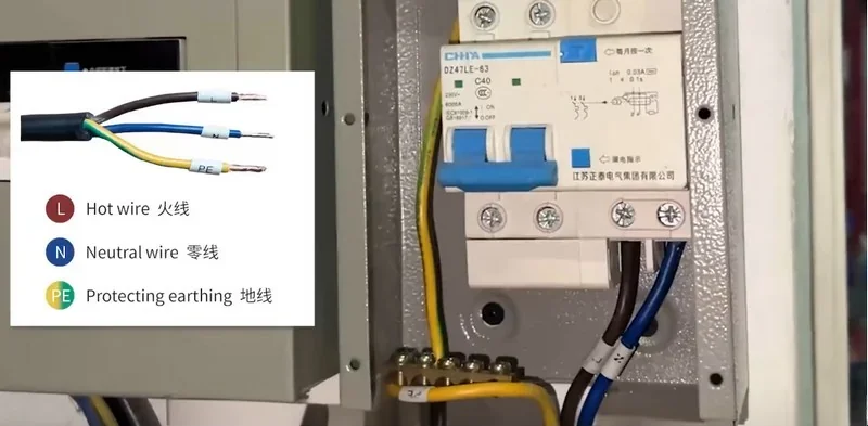Electrical box wired with hot, neutral, and earth wires diagram on left; not related to 3D printer or piocreat g12.