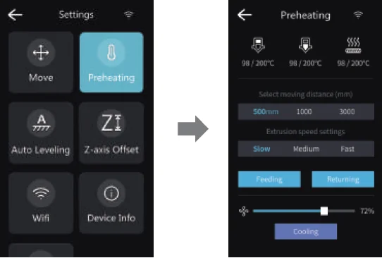 Piocreat G5 touchscreen interface showing preheating settings, extrusion speed options, and temperature controls.