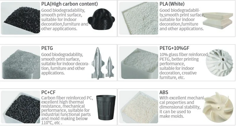 Piocreat G5 3D printed samples: black PLA, white PLA, PETG, PETG+10%GF, PC+CF, ABS; varied textures and uses, showcasing printer capability.