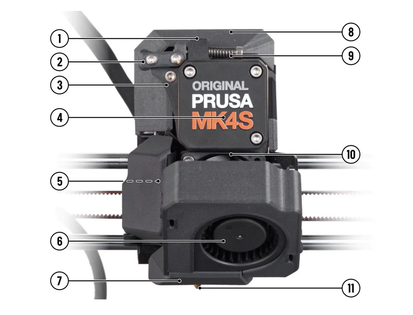 Prusa MK4S 3D printer extruder close-up with labeled components, showcasing detailed mechanical parts and branding.