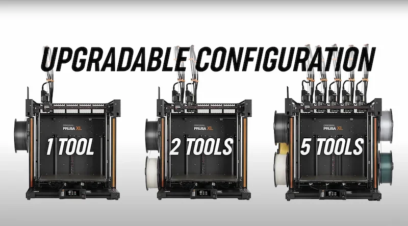 Three Prusa XL 3D printers with upgradable configurations, showing options for 1, 2, and 5 tools, highlighting flexibility and efficiency.
