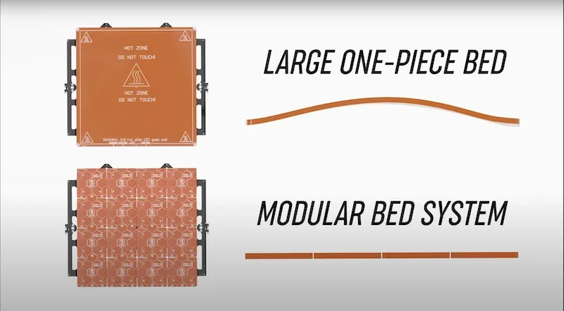 Prusa XL comparison of large one-piece bed versus modular bed system, showing flexibility and design for 3D printer components.