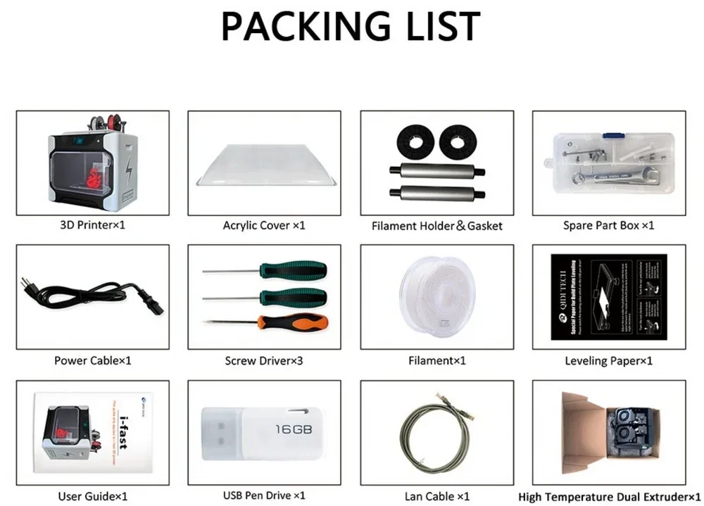 Qidi i-Fast 3D printer packaging list including printer, acrylic cover, filament holder, spare parts, power cable, screwdrivers, filament, user guide, USB drive.