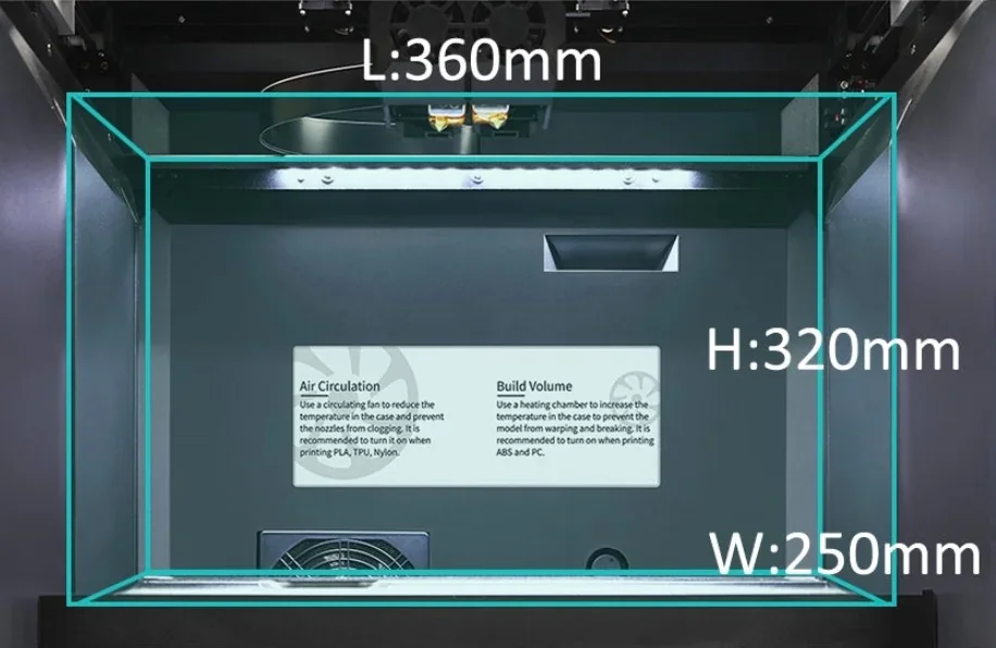 Qidi i-Fast 3D printer interior with build volume dimensions: 360mm length, 320mm height, 250mm width, featuring air circulation and build volume info.