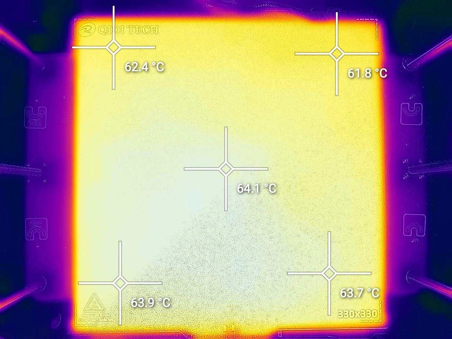 Thermal image of Qidi X Max 3D printer's heated bed, showing temperature distribution with readings ranging from 61.8°C to 64.1°C.