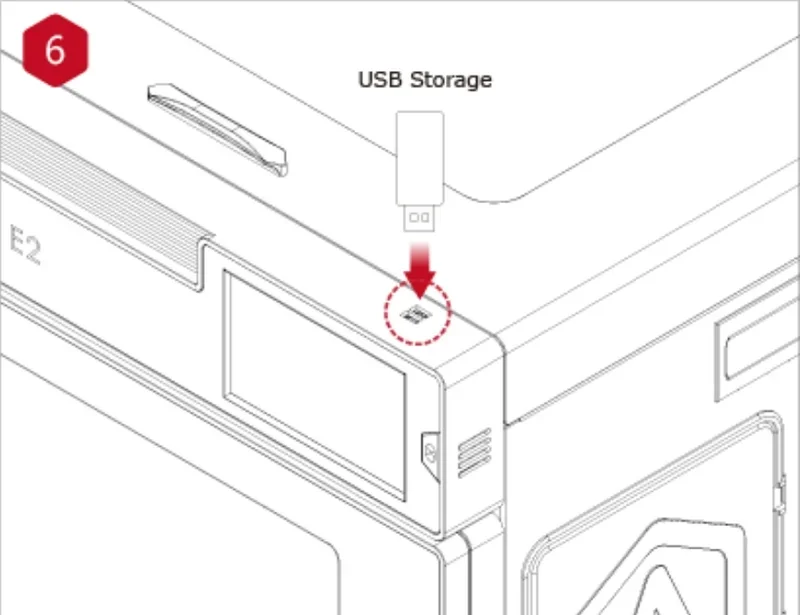 Diagram of Raise3D E2 3D printer highlighting USB storage port location with arrow and text label.