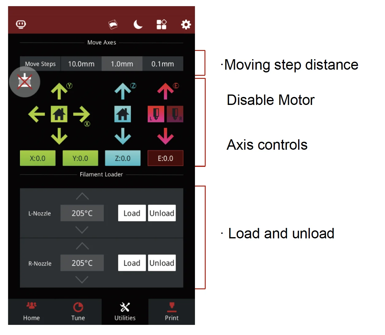 Raise3D MetalFuse interface with axis controls, moving step distance, motor disable, filament loader, and nozzle temperature settings.