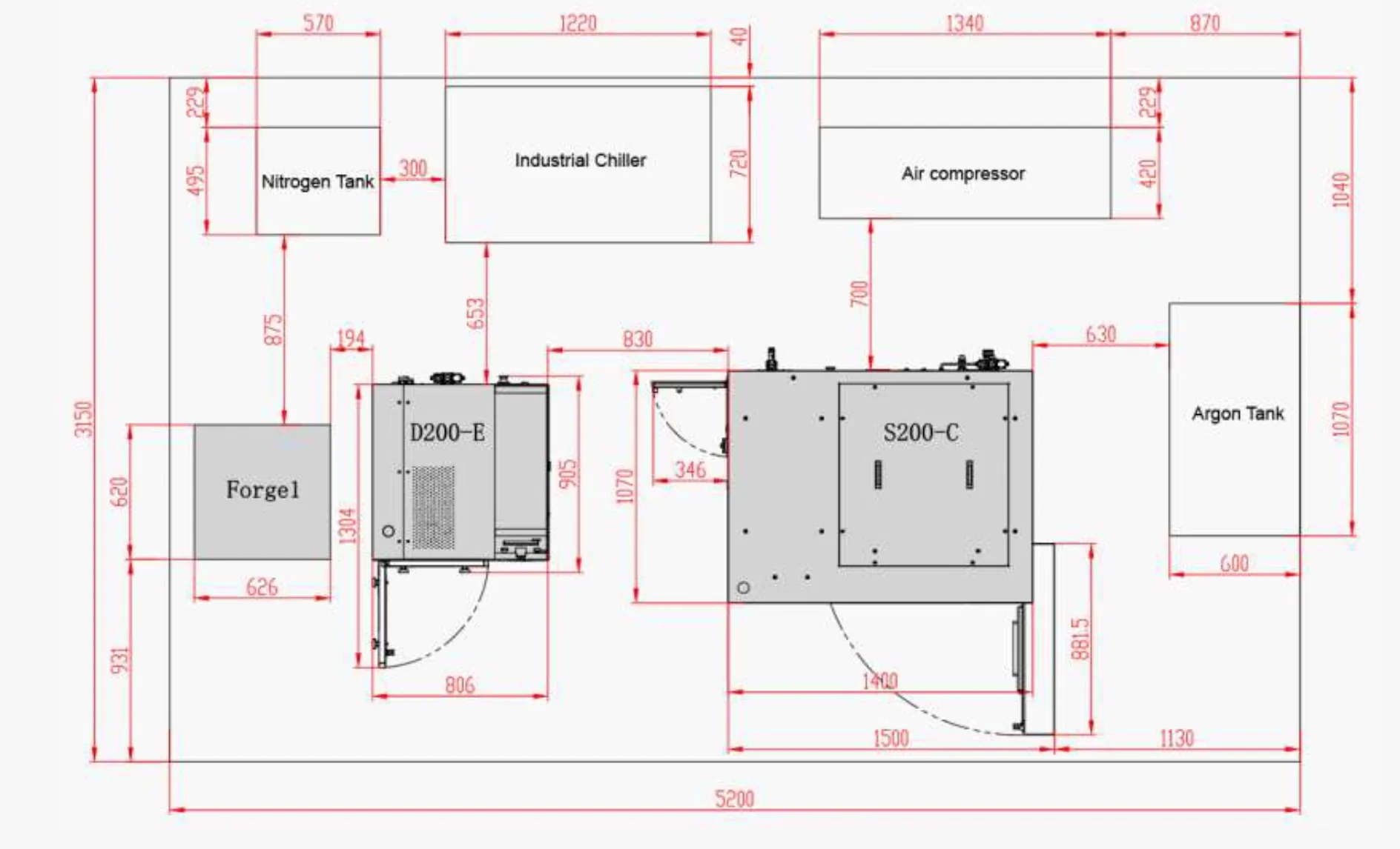Raise3D MetalFuse layout diagram showing positions of Forge1, D200-E, S200-C, nitrogen, argon tanks, air compressor, and industrial chiller.