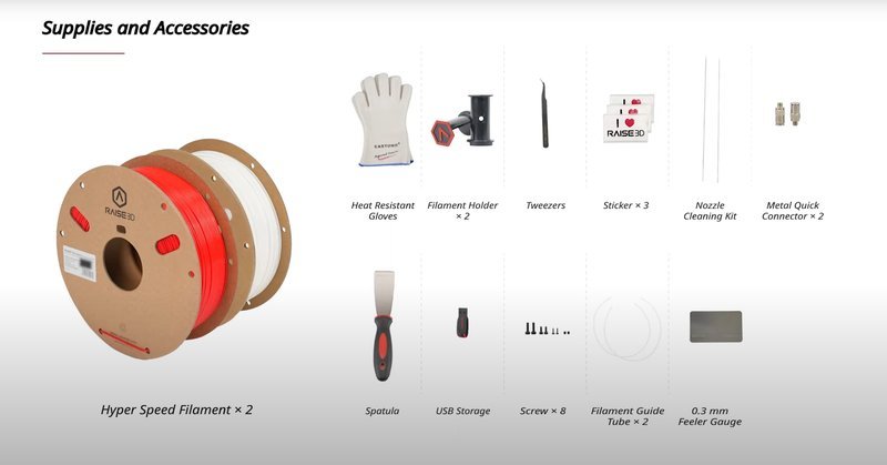 An array of supplies and accessories for the Raise3D Pro3 Plus HS is presented. Visible items include two spools of Hyper Speed Filament, one red and one white, with Raise3D branding. Accompanying tools are heat-resistant gloves, dual filament holders, tweezers, a spatula, USB storage device, screws, filament guide tubes, a nozzle cleaning kit, a 0.3 mm feeler gauge for calibration, metal quick connectors, and stickers. Each item is clearly labeled and grouped under a title, “Supplies and Accessories,” providing a comprehensive view of essential 3D printing tools.