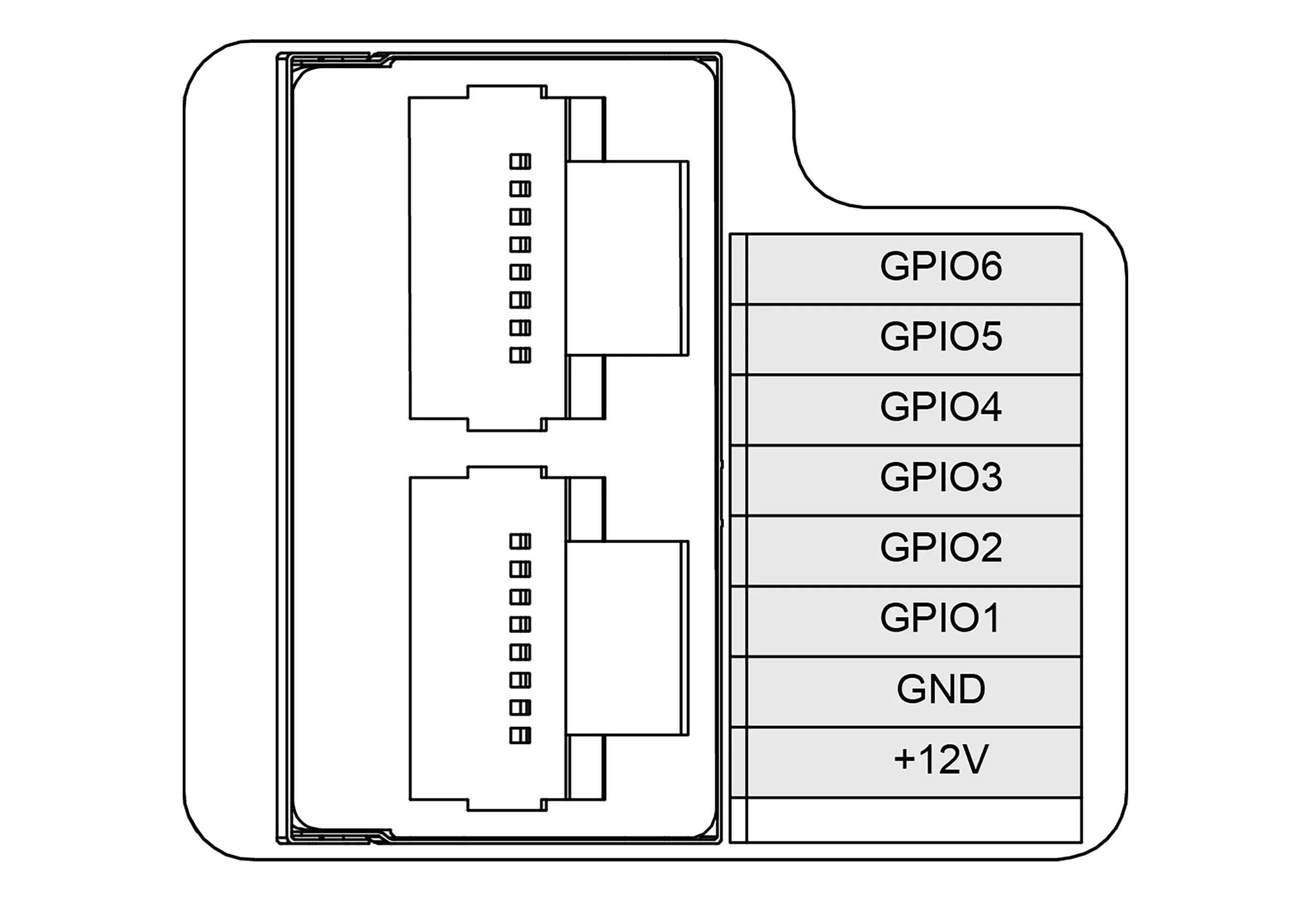 Diagram of Unitree G1 GPIO connections, showing two connectors and labeled pins: GPIO6, GPIO5, GPIO4, GPIO3, GPIO2, GPIO1, GND, +12V.