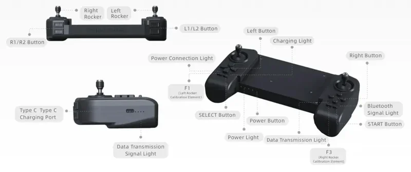 A technical diagram displaying the remote controller used with the Unitree G1 robot. The diagram labels various components, including dual rockers (right and left), several buttons (R1, R2, L1, L2), SELECT, and START buttons. There are indicators for power connection, data transmission, and Bluetooth signal lights. The controller includes a Type C charging port and is marked with calibration elements (F1 and F3), highlighting its detailed functionality and user-interface elements for precise control.