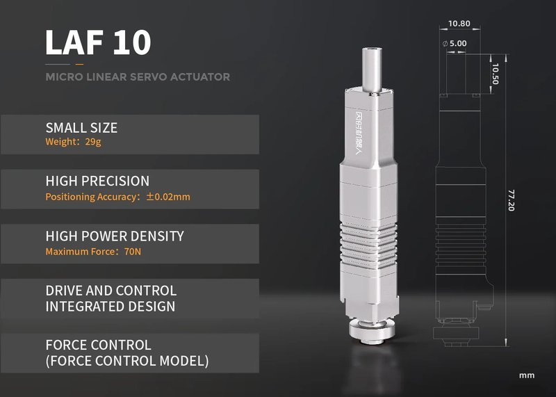 The image features the LAF 10 micro linear servo actuator. Presented against a dark background, the actuator is described as being lightweight at 29 grams, with high precision positioning accuracy of ±0.02mm, and a high power density delivering a maximum force of 70N. The component emphasizes an integrated design for drive and control, along with a force control model. The accompanying technical drawing shows dimensions, indicating a height of 77.20mm and other precise measurements to assist integration in engineering projects.