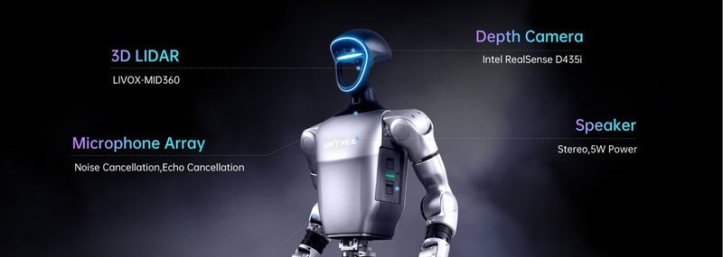 The Unitree G1 humanoid robot is showcased with several technical specifications highlighted. The front features a sleek, curved head with a glowing blue interface that includes a depth camera, specifically the Intel RealSense D435i. The torso displays the Unitree branding, and the robot includes 3D LIDAR technology, particularly the LIVOX MID360. A microphone array is integrated, providing noise and echo cancellation, alongside stereo speakers with 5W power output, equipped on the torso.