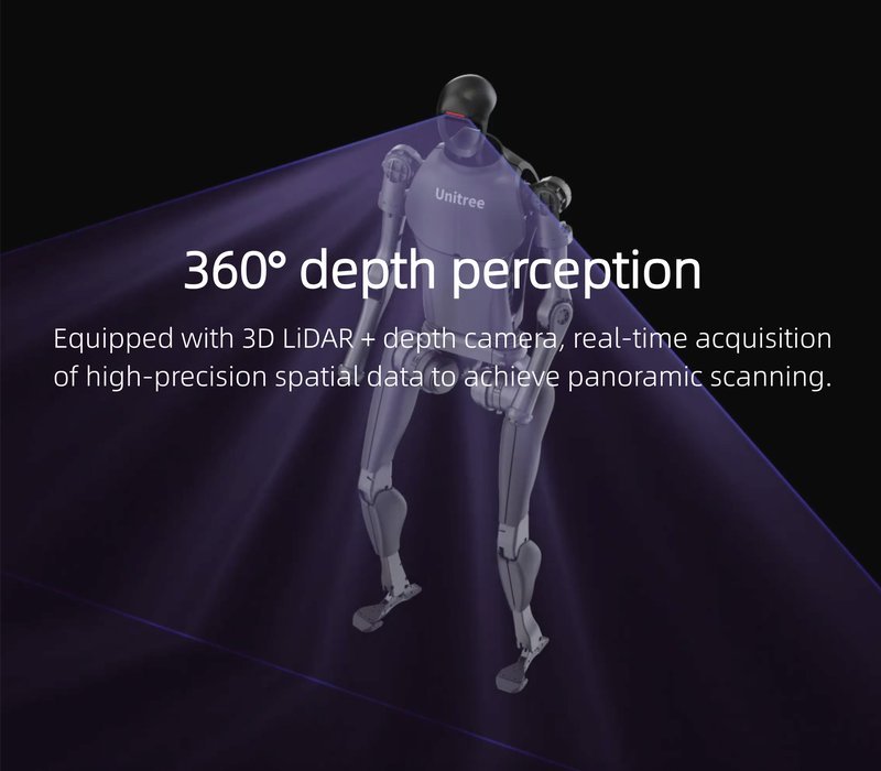 The image features a diagram showcasing the Unitree H1 robot, highlighting its 360-degree depth perception capabilities. The robot is equipped with 3D LiDAR and a depth camera, enabling real-time acquisition of high-precision spatial data for panoramic scanning. The diagram visually represents the scanning field around the robot, with the purple lines indicating the expansive scanning range. The text overlay describes the features, emphasizing the advanced perception technology.