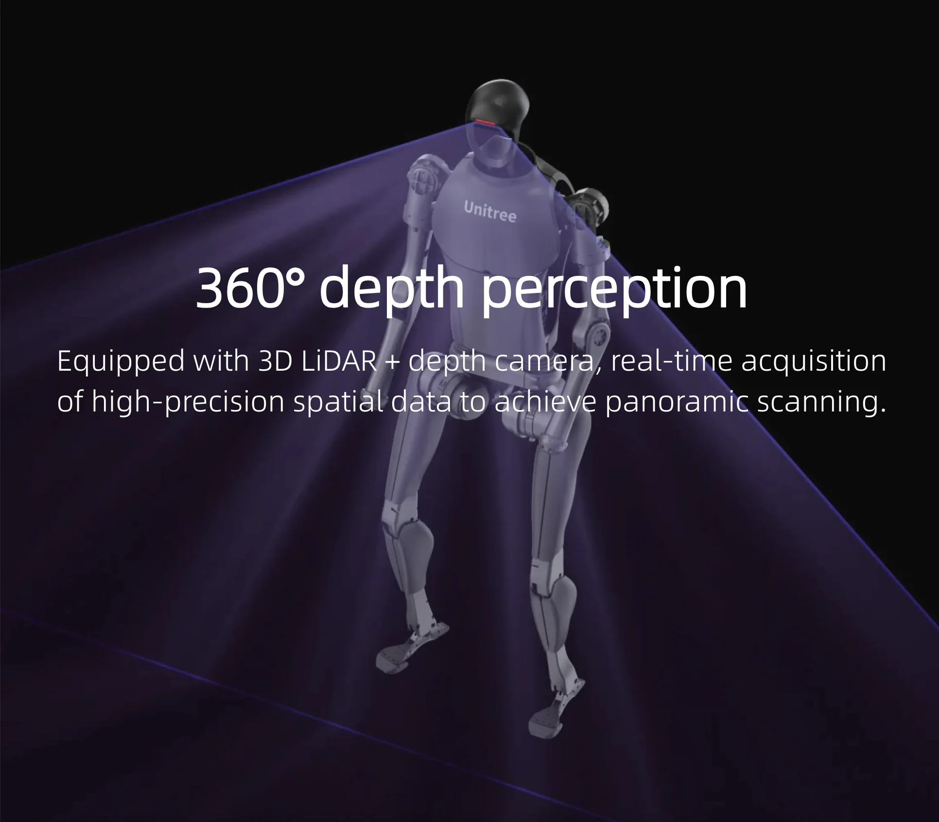 Unitree H1 robot illustration highlighting 360° depth perception, equipped with 3D LiDAR and depth camera for panoramic spatial data scanning.