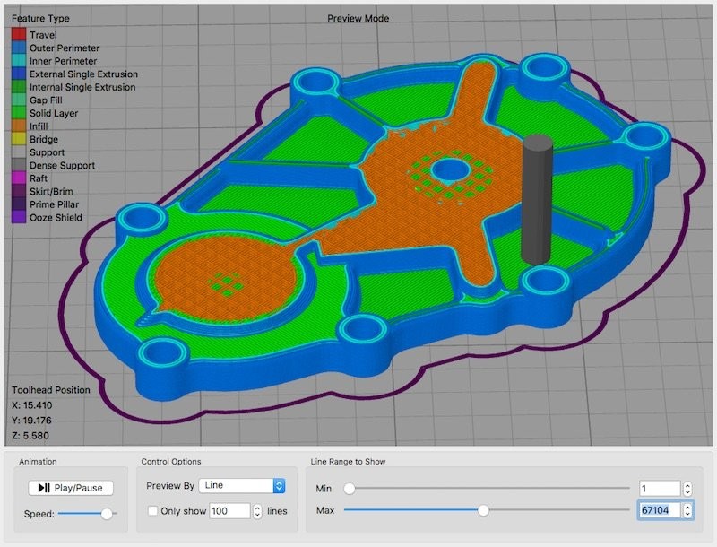 a workflows on the Simplify3D software